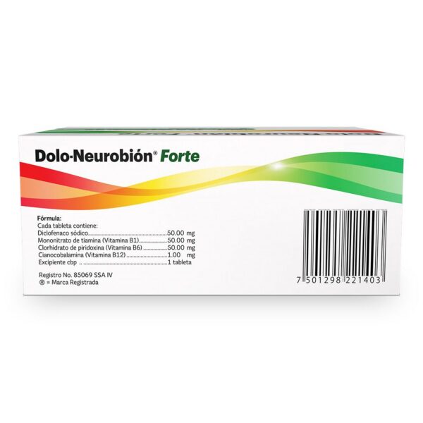 DOLO-NEUROBION FORTE 30 CT